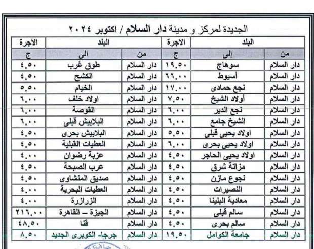 تعريفة المواصلات الجديدة 2024 في سوهاج رسميًا - التقرير