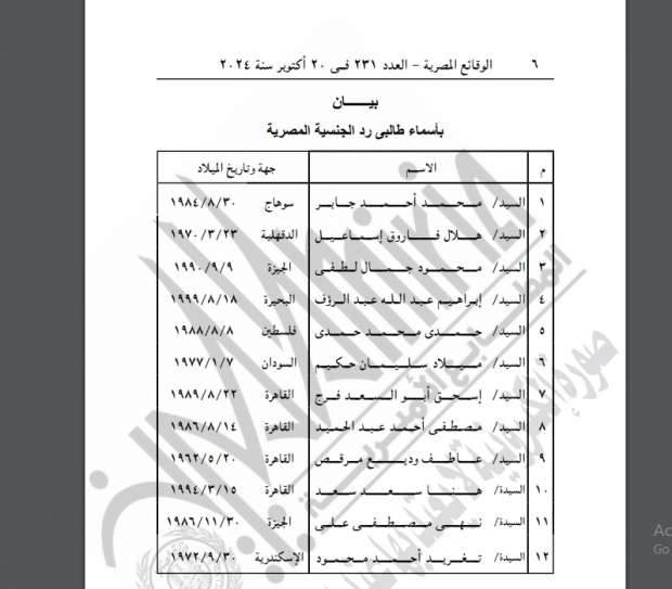 «الداخلية» توافق على رد الجنسية لـ24 مواطنًا - التقرير