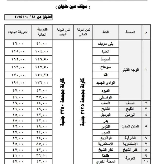 محافظ القاهرة يعتمد تعريفة المواصلات الجديدة.. التطبيق من اليوم - التقرير