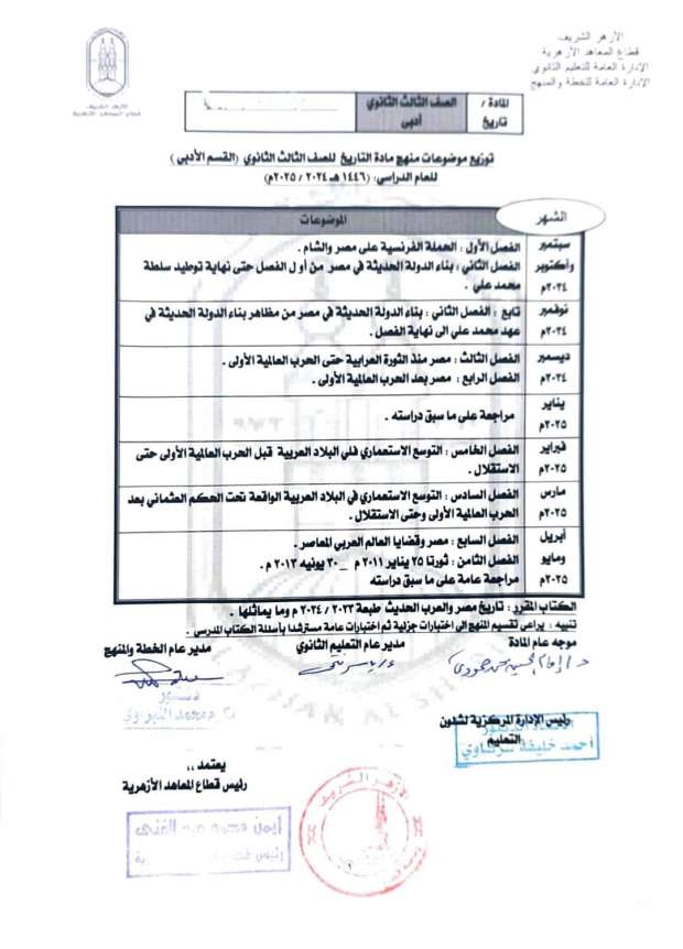 توزيع مناهج الأزهر الجديدة 2024-2025 للمرحلة الثانوية.. اعرف منهجك - التقرير