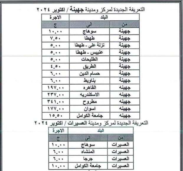 تعريفة المواصلات الجديدة 2024 في سوهاج رسميًا - التقرير