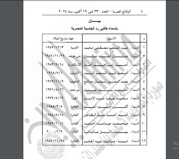 وزارة الداخلية توافق على رد الجنسية المصرية إلى 48 شخصا وتجنس 63 آخرين - التقرير