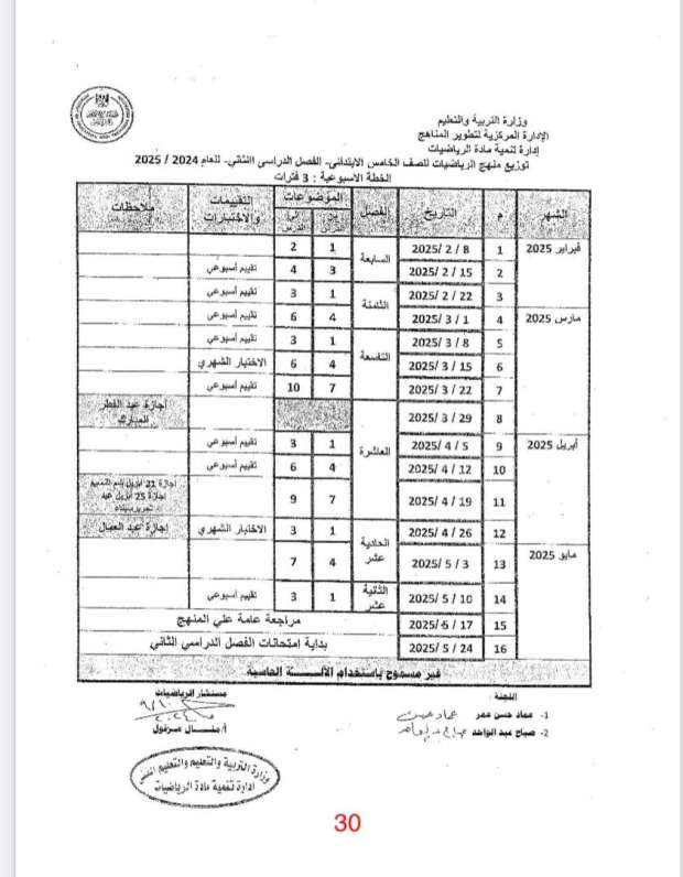 جدول توزيع مناهج الصف الخامس الابتدائي الترم الثاني 2025 - التقرير