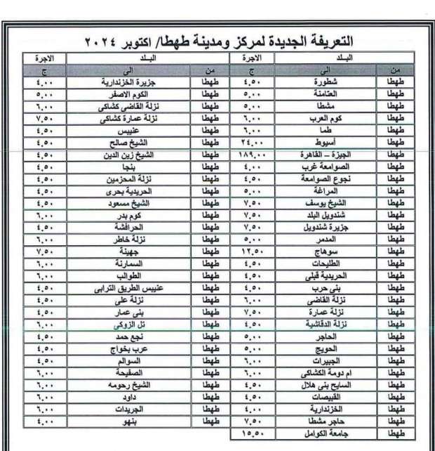 تعريفة المواصلات الجديدة 2024 في سوهاج رسميًا - التقرير