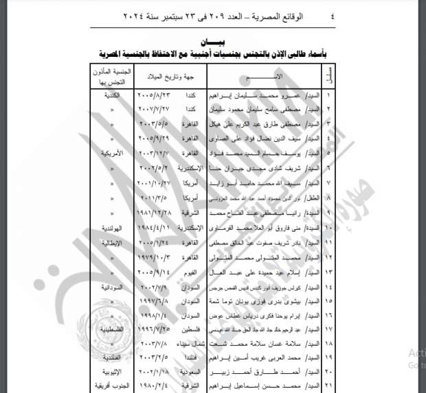 وزير الداخلية يسمح لـ42 مواطنا بالتجنيس بأجنبية مع الاحتفاظ بالمصرية - التقرير