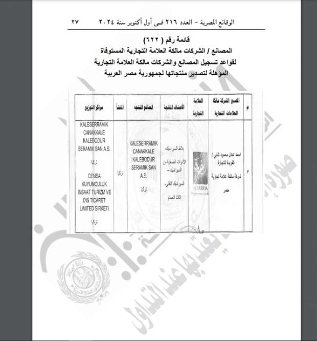 «الوقائع» تنشر قرار «الرقابة على الصادرات» بقيد بعض المصانع المصدرة لمصر - التقرير