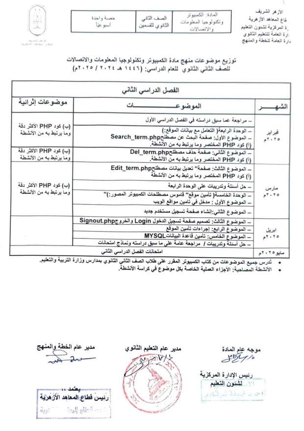 توزيع مناهج الأزهر الجديدة 2024-2025 للمرحلة الثانوية.. اعرف منهجك - التقرير