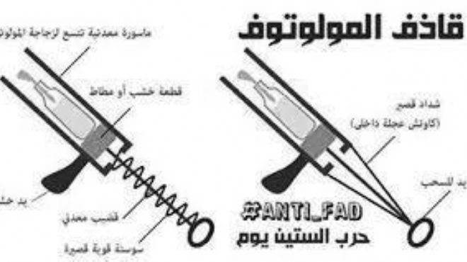 «الإرهاب» يتصاعد: الإخوان تهدد ببدء «الثورة المسلحة» الجمعة