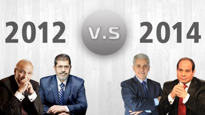  الانتخابات الرئاسية.. 2012 في مواجهة 2014