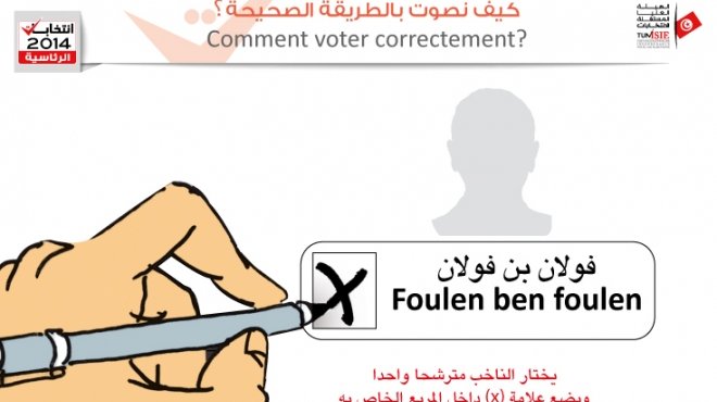 بالصور| في الانتخابات التونسية .. ضع علامة (x) أمام المرشح الفائز