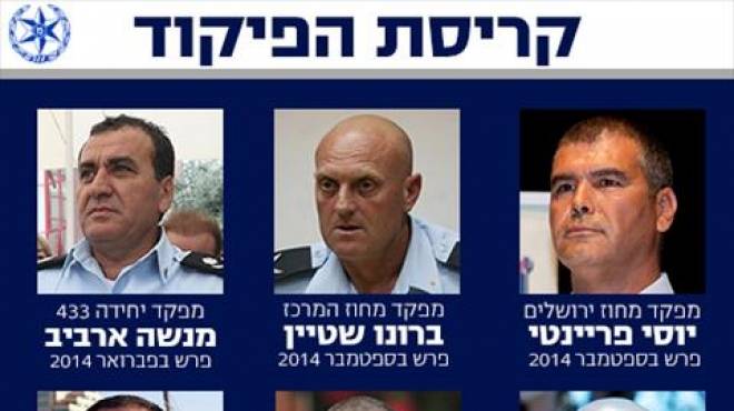 فضيحة جنسية جديدة داخل الشرطة الإسرائيلية.. نقيب تحرش بـ5 مجندات