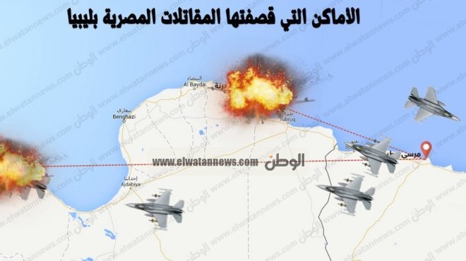 مشهد تخيلى عن الأماكن التي قصفتها المقاتلات المصرية في ليبيا