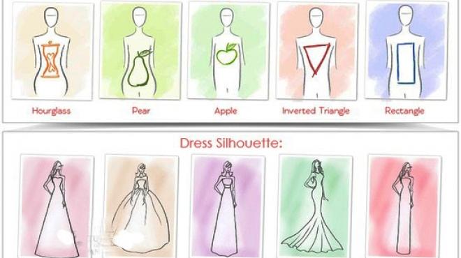 اختاري فستان زفافك حسب شكل جسمك
