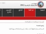 الموقع الرسمى لانتخابات الرئاسة «مرفوع من الخدمة» 