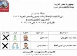 محاولات لتصوير بطاقات تصويت في لجان الهرم.. وتحرير محضرين فقط